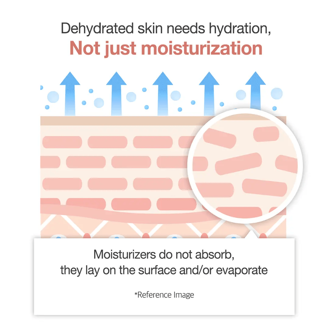 MEDICUBE Triple Collagen Cream 50ml