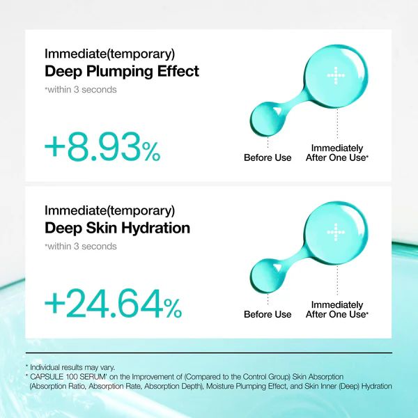 Anua PDRN Hyaluronic Acid Capsule 100 Serum - Image 4