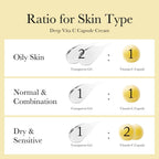 Medicube Deep Vita C Capsule Cream - Image 9