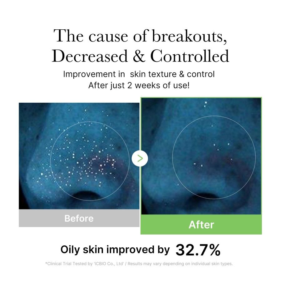 MEDICUBE Exosome Cica Toner (210 ml) - Image 4